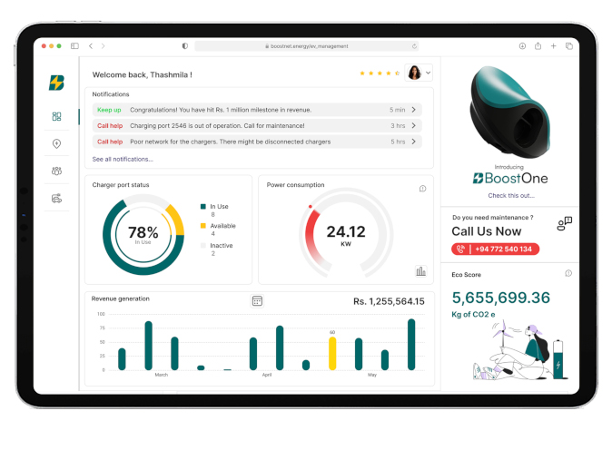 Boostnet